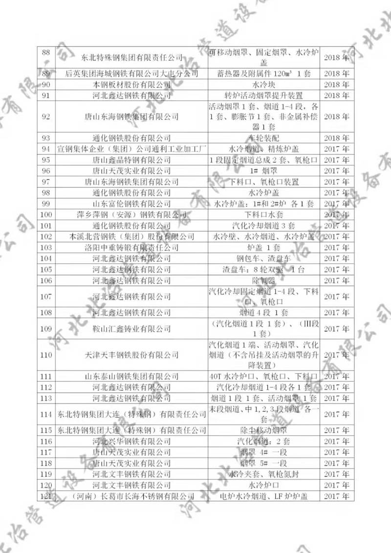 黄瓜视频黄色下载业绩4