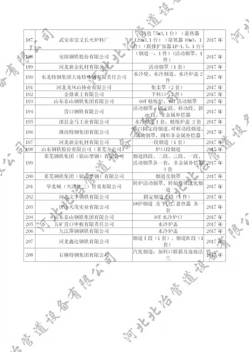 黄瓜视频黄色下载业绩7