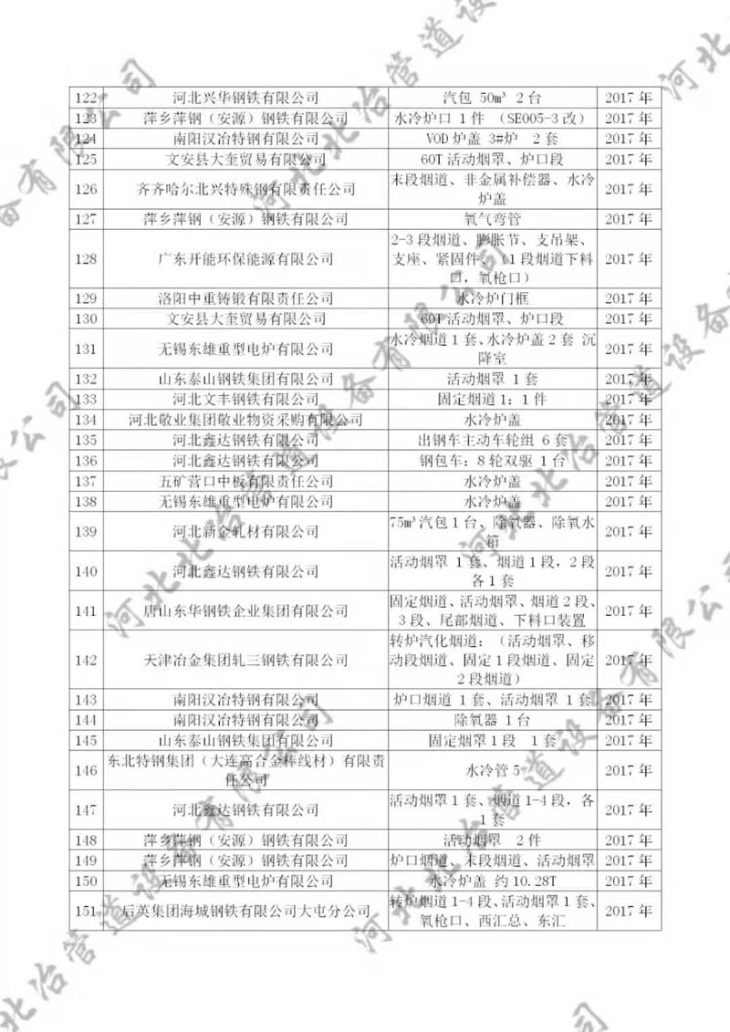 黄瓜视频黄色下载业绩5