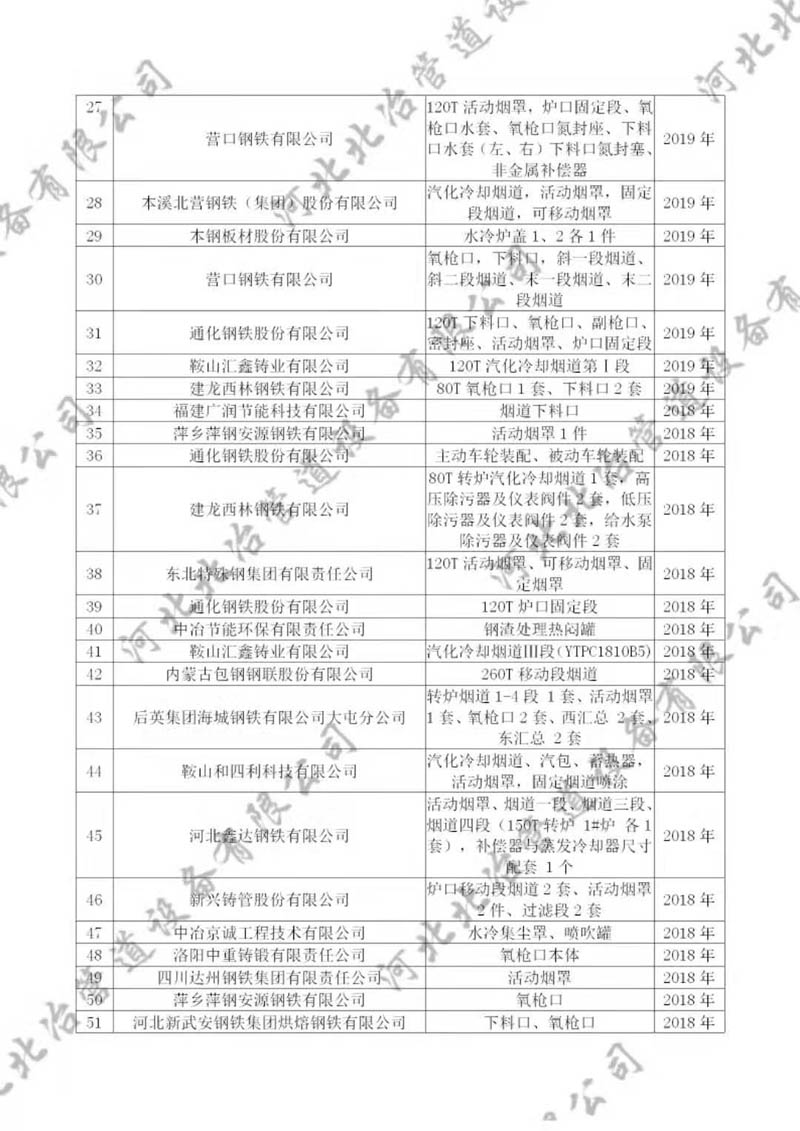 黄瓜视频黄色下载业绩2